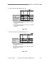 Предварительный просмотр 187 страницы Canon NP6330 Service Manual