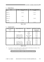 Preview for 17 page of Canon NP6412 Service Manual