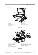 Preview for 21 page of Canon NP6412 Service Manual