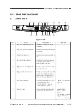 Preview for 25 page of Canon NP6412 Service Manual