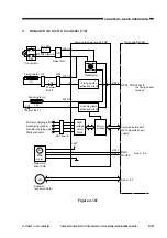 Preview for 43 page of Canon NP6412 Service Manual