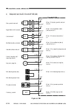 Preview for 44 page of Canon NP6412 Service Manual