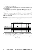 Preview for 54 page of Canon NP6412 Service Manual