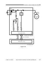 Preview for 97 page of Canon NP6412 Service Manual