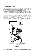 Preview for 122 page of Canon NP6412 Service Manual