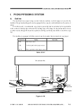 Preview for 145 page of Canon NP6412 Service Manual