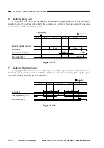 Preview for 156 page of Canon NP6412 Service Manual