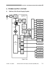 Preview for 197 page of Canon NP6412 Service Manual