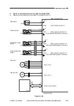 Preview for 225 page of Canon NP6412 Service Manual