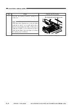 Preview for 266 page of Canon NP6412 Service Manual