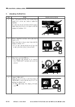 Preview for 272 page of Canon NP6412 Service Manual