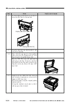 Preview for 280 page of Canon NP6412 Service Manual