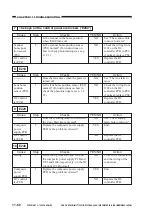 Preview for 354 page of Canon NP6412 Service Manual