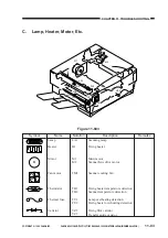 Preview for 369 page of Canon NP6412 Service Manual