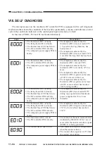 Preview for 380 page of Canon NP6412 Service Manual