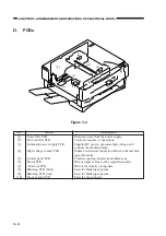 Preview for 488 page of Canon NP6412 Service Manual