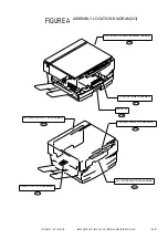 Preview for 523 page of Canon NP6412 Service Manual