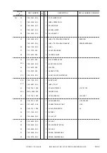 Preview for 544 page of Canon NP6412 Service Manual