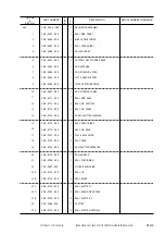 Preview for 574 page of Canon NP6412 Service Manual