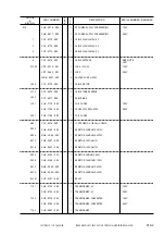 Preview for 580 page of Canon NP6412 Service Manual