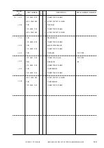 Preview for 593 page of Canon NP6412 Service Manual