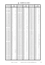 Preview for 594 page of Canon NP6412 Service Manual