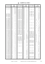 Preview for 596 page of Canon NP6412 Service Manual