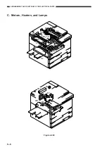 Preview for 96 page of Canon NP6621 Service Handbook