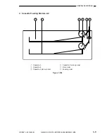 Предварительный просмотр 19 страницы Canon NP6621 Service Manual