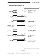 Предварительный просмотр 67 страницы Canon NP6621 Service Manual