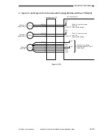 Предварительный просмотр 71 страницы Canon NP6621 Service Manual