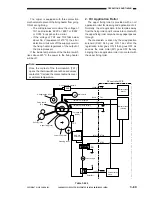 Предварительный просмотр 145 страницы Canon NP6621 Service Manual