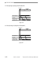 Предварительный просмотр 156 страницы Canon NP6621 Service Manual