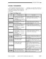 Предварительный просмотр 177 страницы Canon NP6621 Service Manual