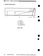 Preview for 28 page of Canon NP7160 Service Manual