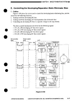 Preview for 91 page of Canon NP7160 Service Manual