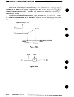 Preview for 106 page of Canon NP7160 Service Manual