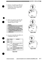 Preview for 243 page of Canon NP7160 Service Manual