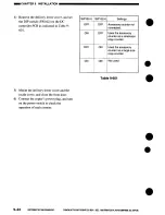 Preview for 250 page of Canon NP7160 Service Manual