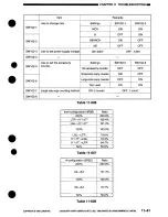 Preview for 351 page of Canon NP7160 Service Manual