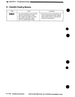 Preview for 380 page of Canon NP7160 Service Manual