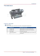 Предварительный просмотр 31 страницы Canon Oce Colr Wave 500 Operation Manual