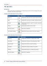 Preview for 68 page of Canon Oce Colr Wave 500 Operation Manual