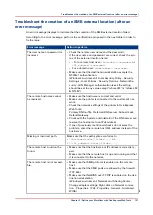 Preview for 137 page of Canon Oce Colr Wave 500 Operation Manual