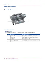 Preview for 286 page of Canon Oce Colr Wave 500 Operation Manual