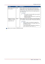 Preview for 335 page of Canon Oce Colr Wave 500 Operation Manual