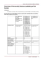 Preview for 13 page of Canon Oce PlotWave 300 Administration Manual