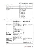 Preview for 15 page of Canon Oce PlotWave 300 Administration Manual