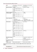 Preview for 16 page of Canon Oce PlotWave 300 Administration Manual