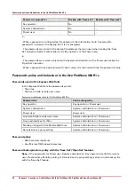 Preview for 36 page of Canon Oce PlotWave 300 Administration Manual